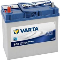 B33 Blue Dynamic 12V 45Ah 330A Autobatterie 545 157 033 inkl. 7,50€ Pfand - Varta von Varta