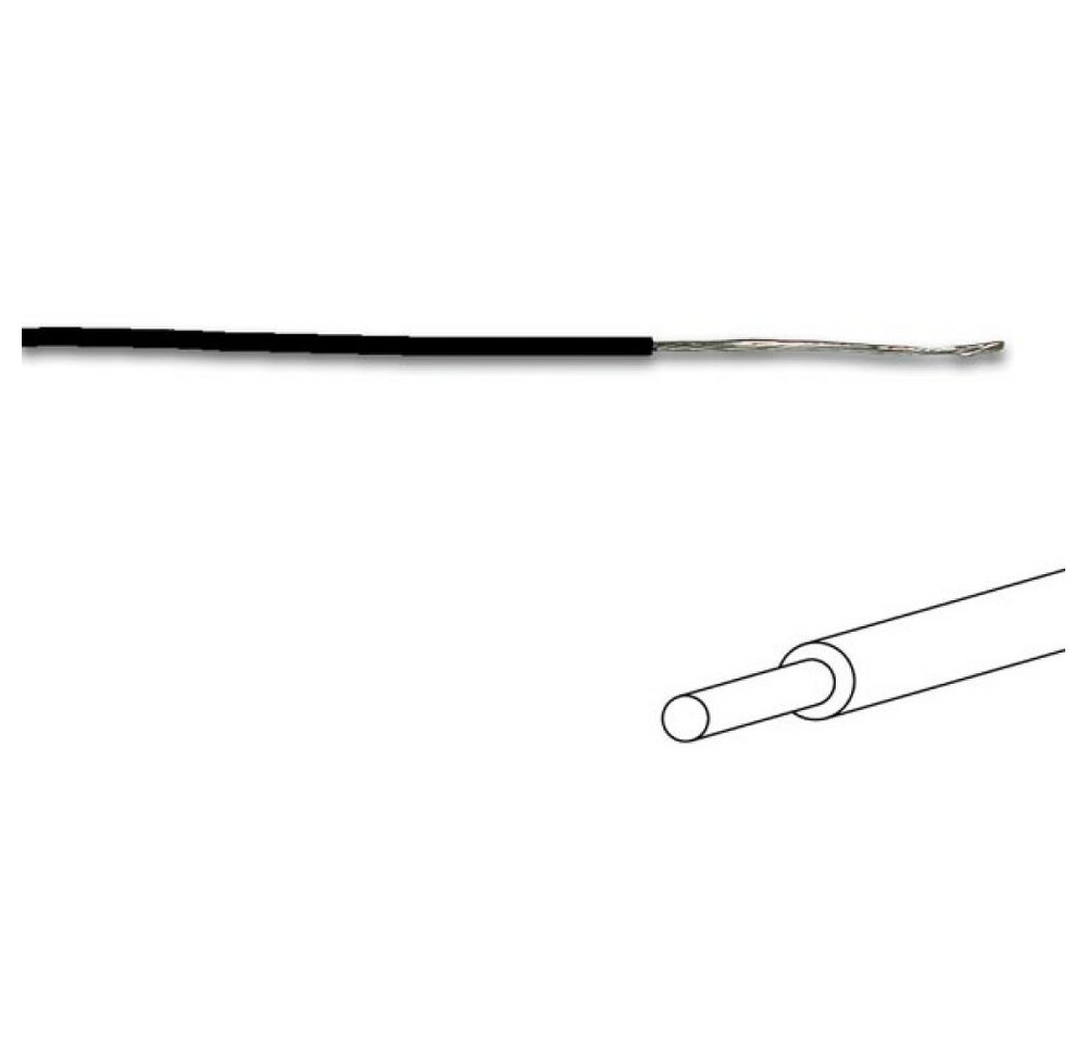 Velleman Gartensteckdose MONTAGEKABEL - SCHWARZ - VOLLER KERN, 1-St. Velleman Gartensteckdose MONTAGEKABEL - SCHWARZ - VOLLER KERN, 1-St. von Velleman