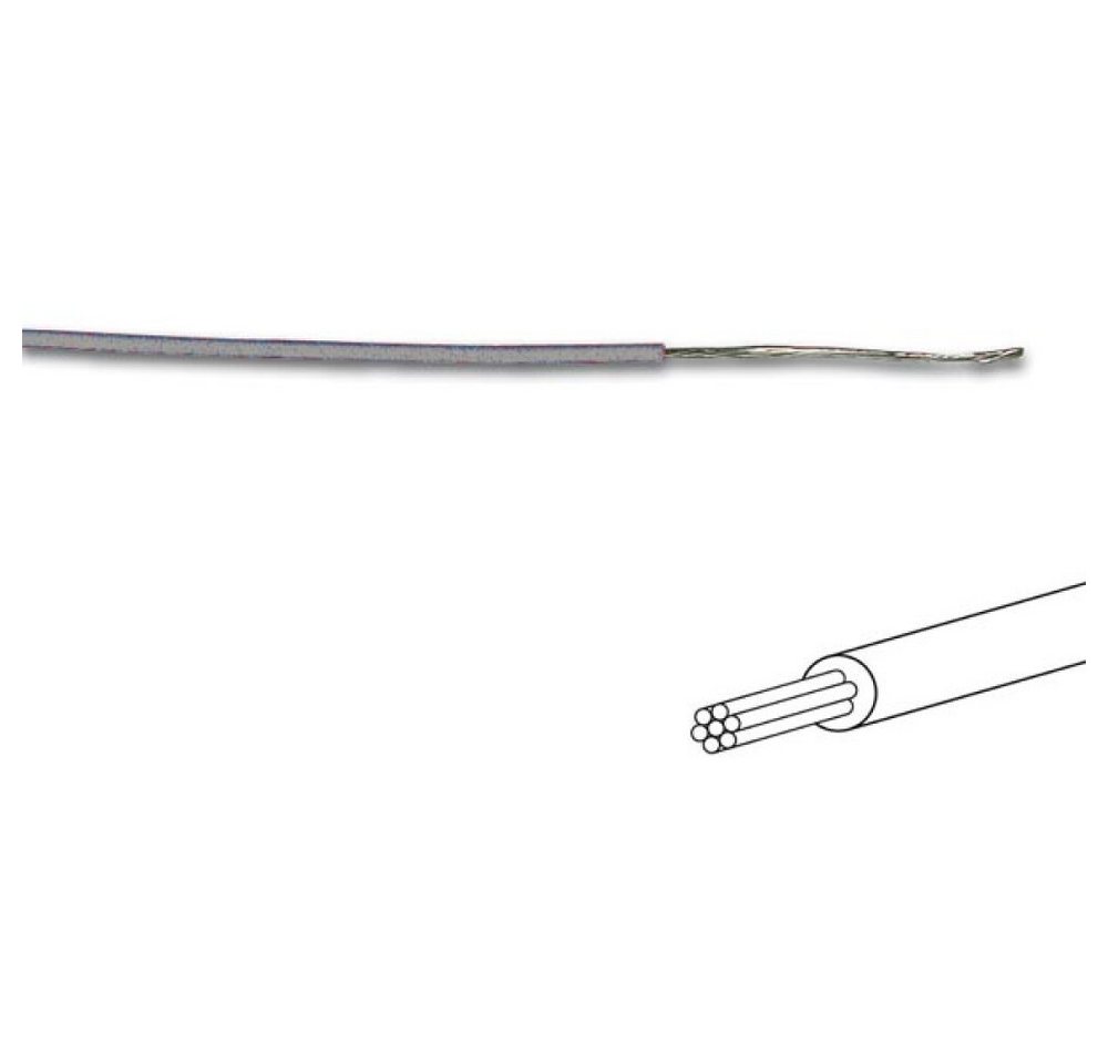 Velleman Gartensteckdose MONTAGEKABEL - ø 1.4 mm - 0.2 mm² - MEHRADRIG - GRAU, 1-St. Velleman Gartensteckdose MONTAGEKABEL - ø 1.4 mm - 0.2 mm² - MEHRADRIG - GRAU, 1-St. von Velleman