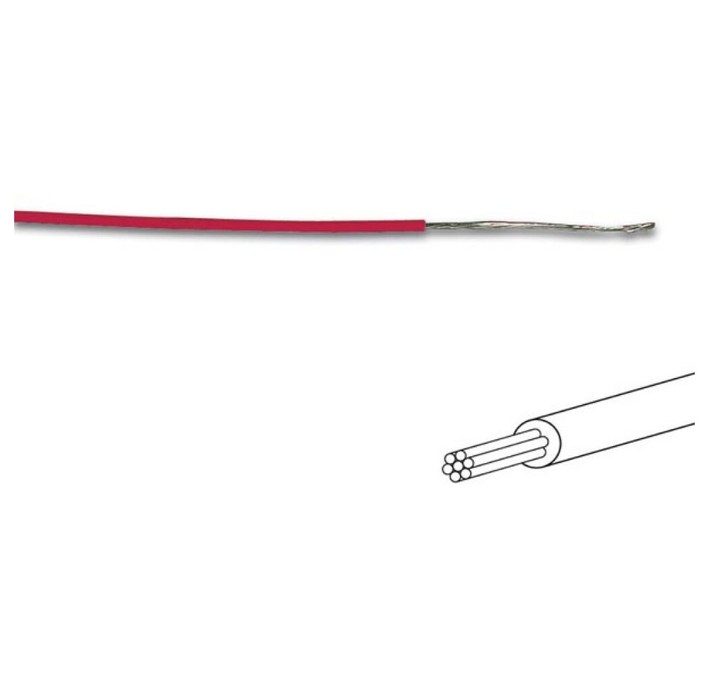 Velleman Gartensteckdose MONTAGEKABEL - ø 1.4 mm - 0.2 mm² - MEHRADRIG - ROT, 1-St. Velleman Gartensteckdose MONTAGEKABEL - ø 1.4 mm - 0.2 mm² - MEHRADRIG - ROT, 1-St. von Velleman