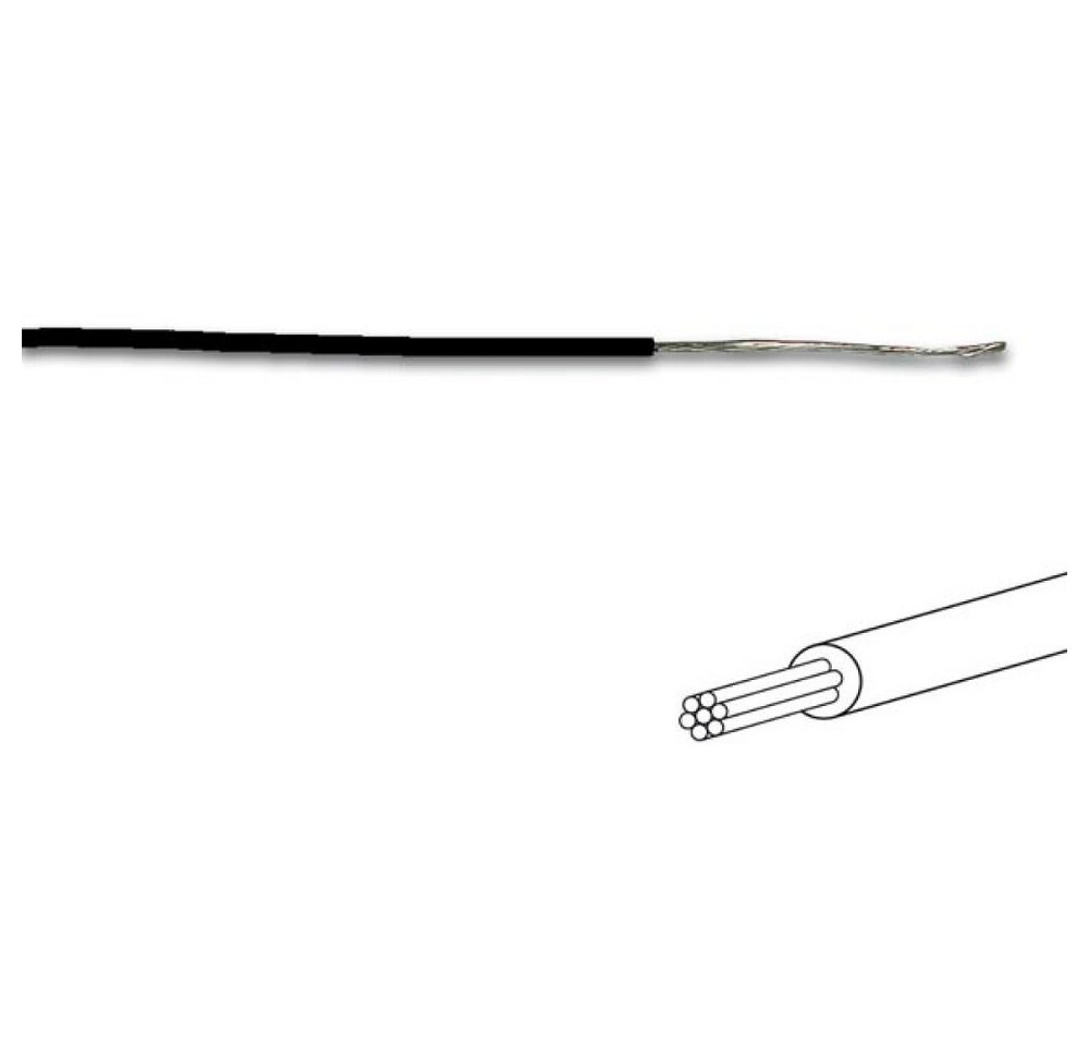 Velleman Gartensteckdose MONTAGEKABEL - ø 1.4 mm - 0.2 mm² - MEHRADRIG - SCHWARZ, 1-St. Velleman Gartensteckdose MONTAGEKABEL - ø 1.4 mm - 0.2 mm² - MEHRADRIG - SCHWARZ, 1-St. von Velleman