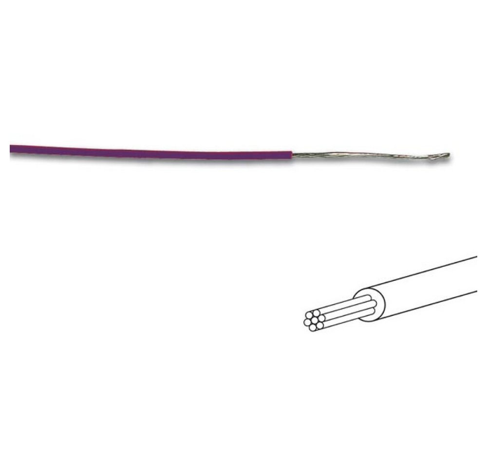 Velleman Gartensteckdose MONTAGEKABEL - ø 1.4 mm - 0.2 mm² - MEHRADRIG - VIOLETT, 1-St. Velleman Gartensteckdose MONTAGEKABEL - ø 1.4 mm - 0.2 mm² - MEHRADRIG - VIOLETT, 1-St. von Velleman