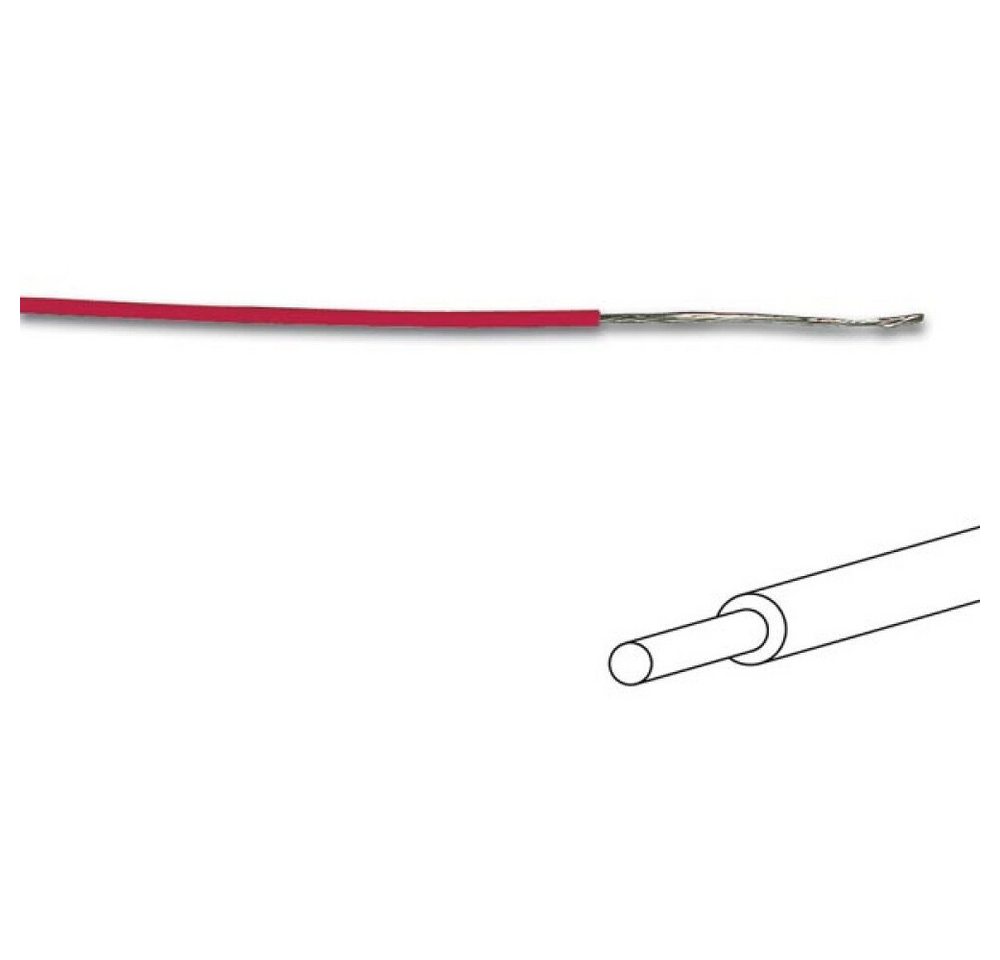 Velleman Gartensteckdose MONTAGEKABEL - ø 1.4 mm - 0.2 mm² - VOLLER KERN - ROT, 1-St. Velleman Gartensteckdose MONTAGEKABEL - ø 1.4 mm - 0.2 mm² - VOLLER KERN - ROT, 1-St. von Velleman