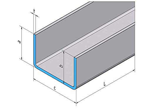 1000 mm U-Profil aus 1,5 mm Edelstahl Breite c 35 bis 60 mm 30 x 60 x 30 mm von Versandmetall