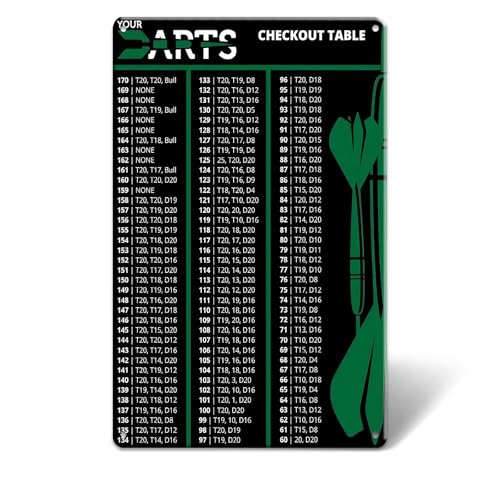 Aluminiumschild Premium Metallschild Dart Aluminiumschild Premium Metallschild Dart von Vexilon