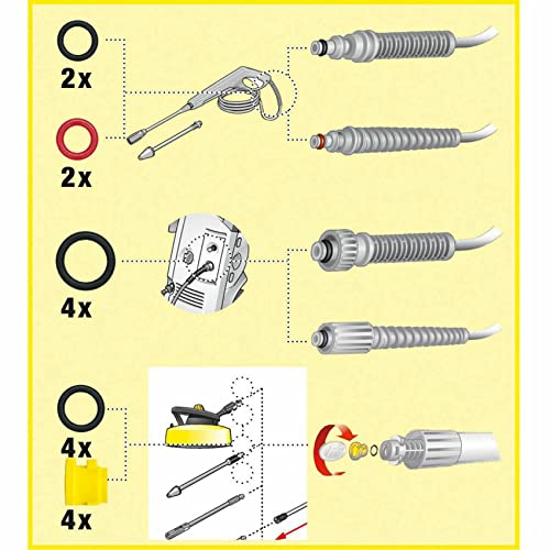 Vheolk 10X O-Ring für Lanze SchlauchtüLle O-Ring Dichtung 2.640-729.0 Gummi O-Ring Hochdruckreiniger für K2 K3 K4 K5 K6 K7 A Vheolk 10X O-Ring für Lanze SchlauchtüLle O-Ring Dichtung 2.640-729.0 Gummi O-Ring Hochdruckreiniger für K2 K3 K4 K5 K6 K7 A von Vheolk