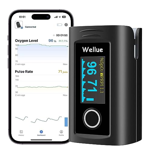 ViATOM Bluetooth Pulsoximeter Fingeroximeter mit APP und 12 Datensätze, Sauerstoffsättigung Messgerät Finger, Blutsauerstoffmessgerät Finger für Herzfrequenz mit Alarm, Professionell APP von ViATOM