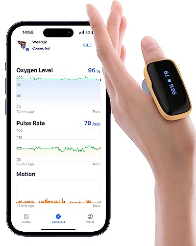WearO2 Pulsoximeter Fingeroximeter, Bluetooth Sauerstoffsättigung Messgerät, Blutsauerstoffmessgerät Finger Aufladbar mit Bluetooth APP und Vibration, mit 16 Std Akkubetriebsdauer von ViATOM