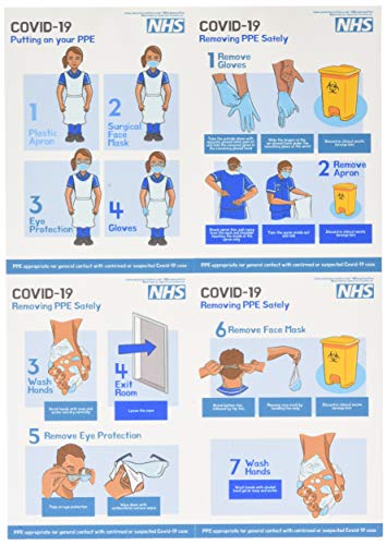 COVID-19 NHS Anlegen und sichere Entfernung von PSA von Viking Signs