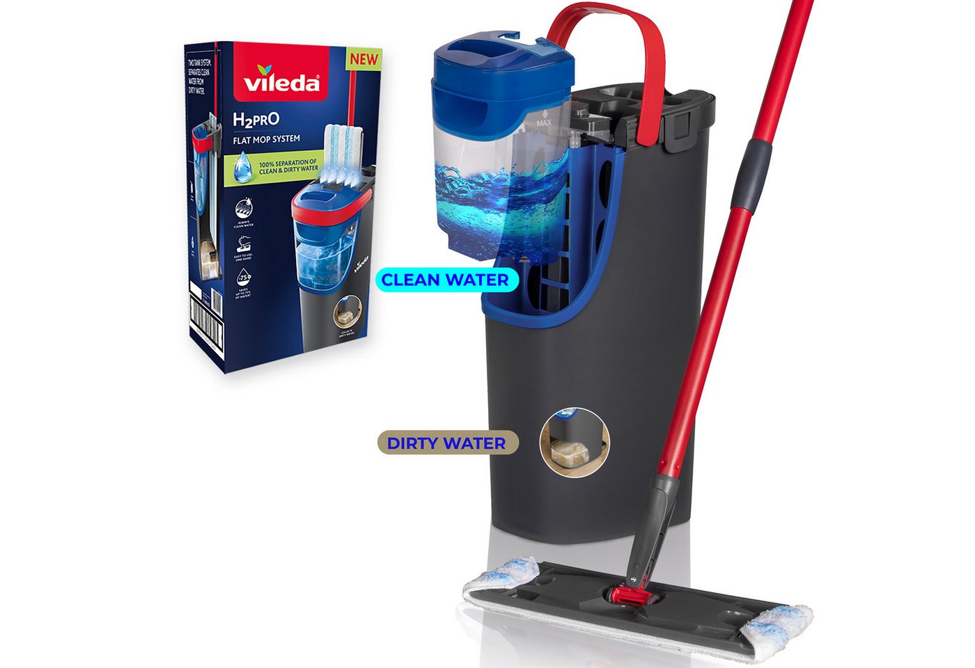 Vileda Bodenwischer-Set Vileda H2PrO Flat Mop System (Set, 3-St), 100%-ige Trennung von sauberem und schmutzigem Wasser von Vileda