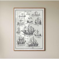 Vintage Print Alte Schiffstypen Poster Bild Schiffe Maritim Wanddekoration Druck Wandschmuck Kunstdruck Bleistift Illustration Geschenkidee Vintage Print Alte Schiffstypen Poster Bild Schiffe Maritim Wanddekoration Druck Wandschmuck Kunstdruck Bleistift Illustration Geschenkidee von VintageArtQuarter