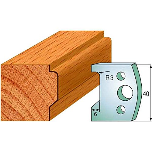 KIT UNION RIELES UCP174 von Virutex