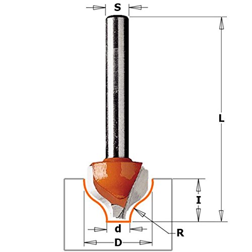 PAQUETE TIPO FP ** 100 MTS ** von Virutex