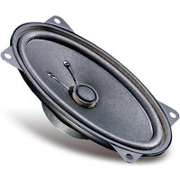 Breitbandlautsprecher fr 9.15, 4 Ohm - Visaton von Visaton