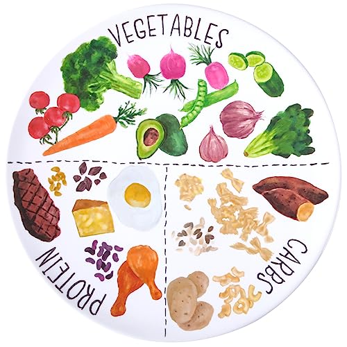 Viynran Portionskontrollplatte für ausgewogenes Essen – Gesunde Ernährung Teller für Erwachsene und Jugendliche – Melamin-Trennwände, Gewichtsverlust, Diabetes-Teller (1 Packung) von Viynran