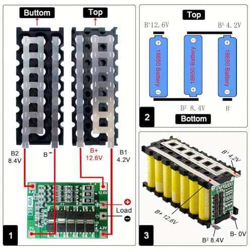 Vjsujehgy 12 V 7 Ah Batteriekastenhalter für 18650 Batterie 3 X 7 Nickel mit Aufbewahrungsboxteil mit Leiterplatte DIY Batteriepack-Organizer Vjsujehgy 12 V 7 Ah Batteriekastenhalter für 18650 Batterie 3 X 7 Nickel mit Aufbewahrungsboxteil mit Leiterplatte DIY Batteriepack-Organizer von Vjsujehgy