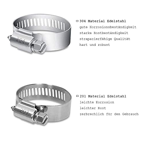 Vjsujehgy 60-StüCke Satz, 8-38 Mm Rohr Aus Edelstahl 201, 7 GrößEn, Binder, für Rohre von Vjsujehgy