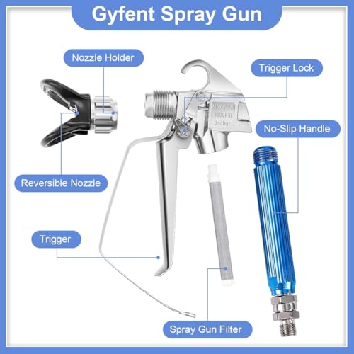 Vjsujehgy Airless-Farbspritzpistole, Airless-Spritzpistolen-Set, Farbspritzpistole für Airless-Spritzgerät (211 313 415 515 517 623) von Vjsujehgy