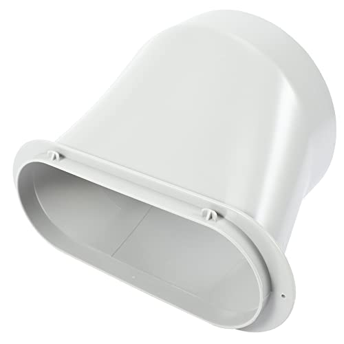 Vjsujehgy Auspuff Für Adapter Anschluss Für Tragbare Klimaanlagen Kit Platte von Vjsujehgy