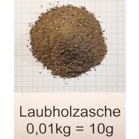 Holzasche Laubholzasche Buchenholzasche Nadelholzasche Wie Bio Co2 Neutral Nachhaltig Ökologisch Vomhochwald Holzasche Laubholzasche Buchenholzasche Nadelholzasche Wie Bio Co2 Neutral Nachhaltig Ökologisch Vomhochwald von VomHochwald