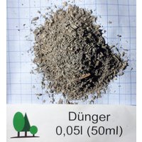 Muster Dünger Vomhochwald Co2 Neutral Nachhaltig Wie Bio Ökologisch Wertvoll Muster Dünger Vomhochwald Co2 Neutral Nachhaltig Wie Bio Ökologisch Wertvoll von VomHochwald