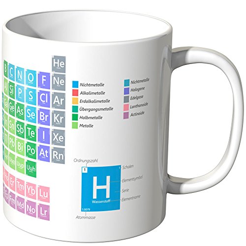 WANDKINGS® Tasse, Periodensystem mit all seinen Elementen und Ordnungszahlen - Weiß von WANDKINGS
