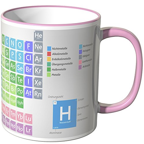 WANDKINGS® Tasse, Periodensystem mit All seinen Elementen und Ordnungszahlen - ROSA von WANDKINGS