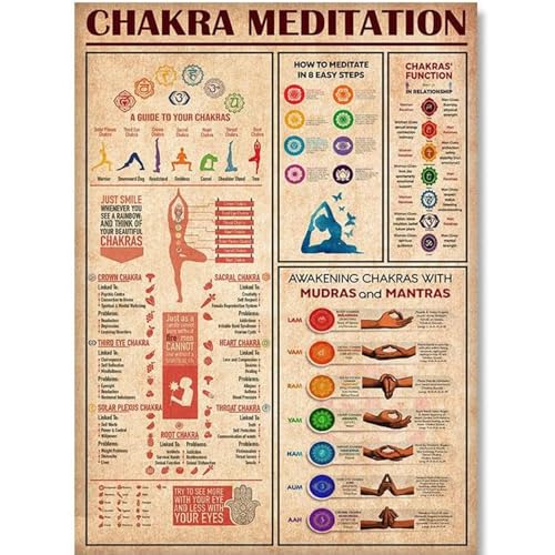 WDHBI HEKA Yoga Bewegungen Drucke Yoga Leinwand Malerei Moderner Stil Poster Yoga Bewegung Erklären Wandkunst Heimdekoration Bild 40x60cmx1 Kein Rahmen WDHBI HEKA Yoga Bewegungen Drucke Yoga Leinwand Malerei Moderner Stil Poster Yoga Bewegung Erklären Wandkunst Heimdekoration Bild 40x60cmx1 Kein Rahmen von WDHBI HEKA