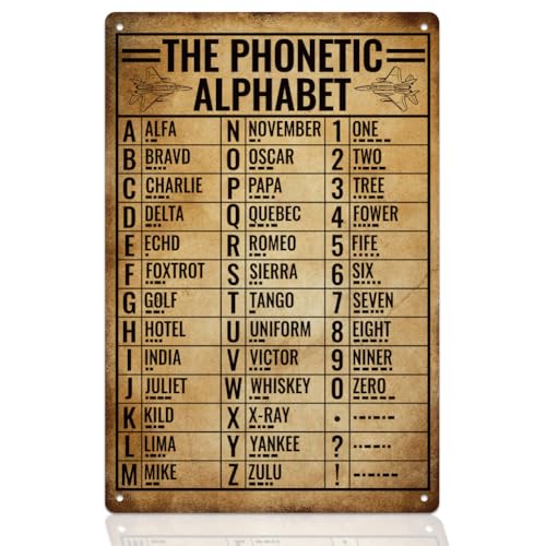 WEBEEDY Die Phonetische Alphabet Zinnschilder Metallschilder 20x30cm Retro Flugzeug Dekorationsflugzeug Wandkunst Wandbehang Schild Für Bar Pub Zuhause Garten Hof Badezimmer von WEBEEDY