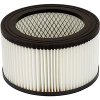 Filterkartusche für Werka Pro Aschesauger 18-20l Filterkartusche für Werka Pro Aschesauger 18-20l von WERKA PRO