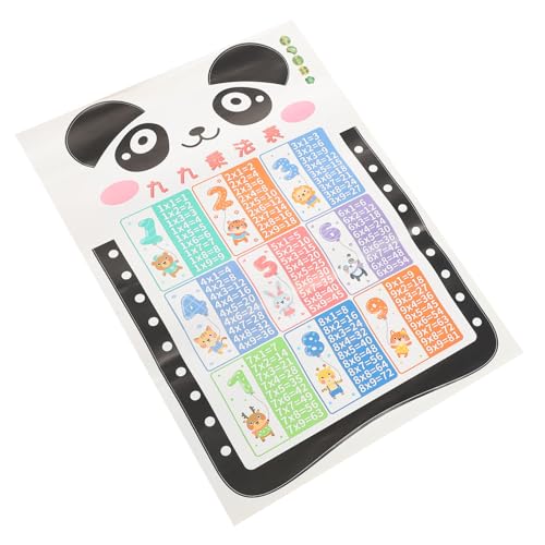 WHAMVOX Multiplikationstabelle Wandsticker Kinderzimmer Wanddeko Selbstklebend PVC Langlebig Bunte Klebebilder für Babyzimmer Kindergarten Raumgestaltung von WHAMVOX