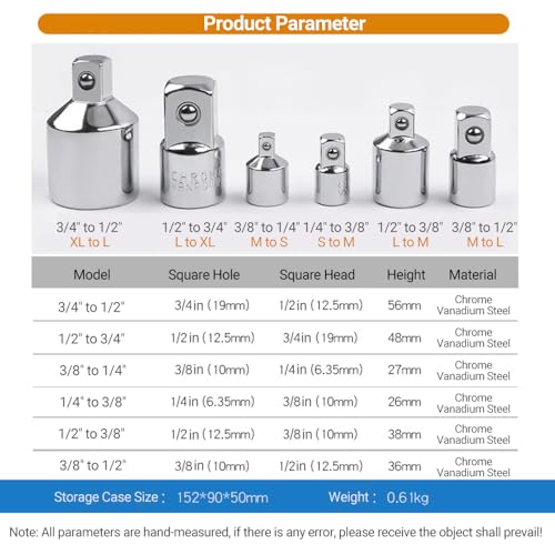 WIHFHGZ Stecknuss Adapter Set 4 - teilig Vanadiumstahl Impact Adapter Schrauberaufsatz Vierkantantrieb für Akku - und Handschrauber Werkzeugumschaltung WIHFHGZ Stecknuss Adapter Set 4 - teilig Vanadiumstahl Impact Adapter Schrauberaufsatz Vierkantantrieb für Akku - und Handschrauber Werkzeugumschaltung von WIHFHGZ