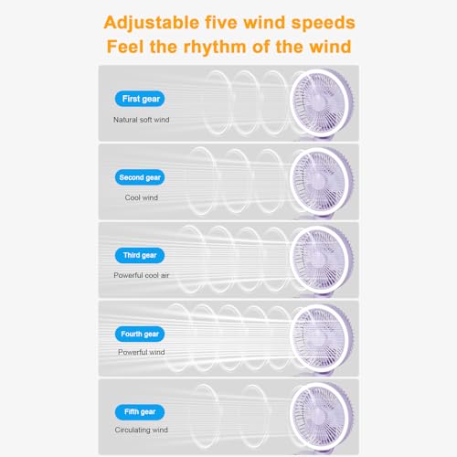 WIHFHGZ Ventilator tragbar 90 Grad Oszillation mit Fernbedienung 2 Beleuchtungsstufen Smartphone Halterung vielseitig einsetzbar (2000mah) von WIHFHGZ