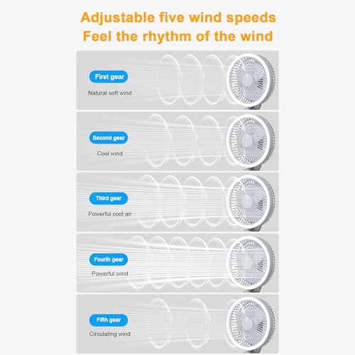 WIHFHGZ Ventilator tragbar 90 Grad Oszillation mit Fernbedienung 2 Beleuchtungsstufen Smartphone Halterung vielseitig einsetzbar (4000mah) von WIHFHGZ