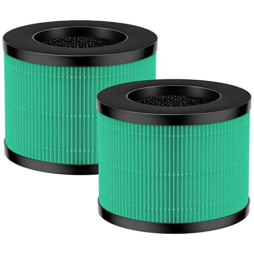 WILERDA True HEPA Ersatzfilter, kompatibel mit MK-06, TZ-K1, MJ001H Luftreiniger, 4-in-1 hocheffizienter H13 HEPA-Luftfilter, Haustierschuppen-Version von WILERDA