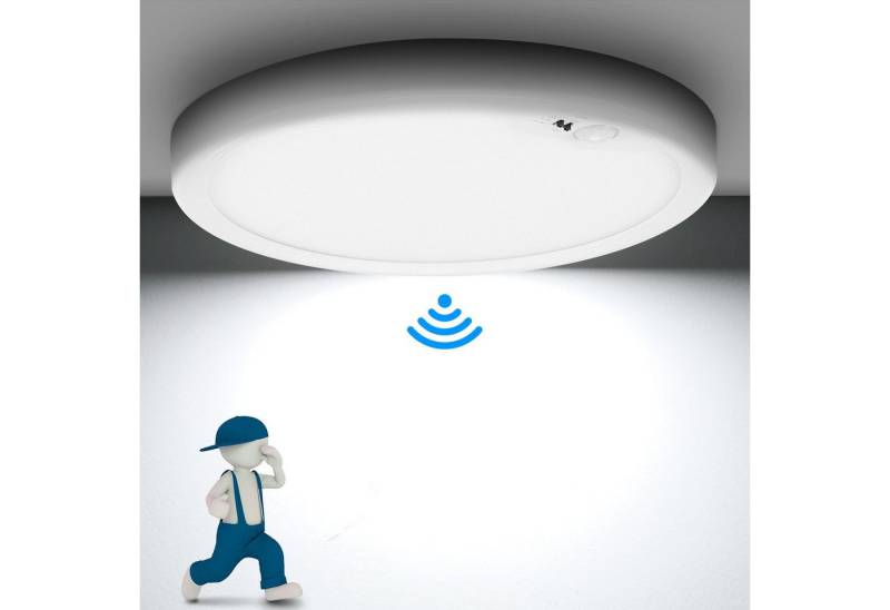 WILGOON Deckenleuchte LED Deckenleuchte Deckenlampe mit Bewegungsmelder Bewegungssensor, LED fest integriert, Warmweiß, Kaltweiß, Neutralweiß, Rund LED Deckenleuchte Flach für Balkon Flur Garage Treppe Gang von WILGOON
