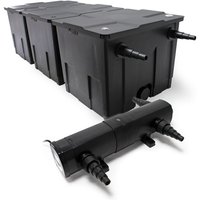 Wiltec - Komplettset: CBF-350C Teichfilter bis 90000 l Teichfilteranlage als Durchlauffilter, CUV-224 Teichklärer uvc Klärer mit 24 Watt uv-c Leistung von WILTEC