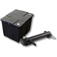 SunSun Komplettset: CBF-350 Teichfilter bis 12000 L Teichfilteranlage als Durchlauffilter, CUV-336 Teichklärer UVC Klärer mit 36 Watt UV-C Leistung von WILTEC