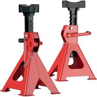 Wiltec 2 x Unterstellbock höhenverstellbar je 2 t Tragkraft, Stützböcke Hubhöhe 28-43 cm, Autobock mit Gummischutz, KFZ Bock mit Sicherungssplint Wiltec 2 x Unterstellbock höhenverstellbar je 2 t Tragkraft, Stützböcke Hubhöhe 28-43 cm, Autobock mit Gummischutz, KFZ Bock mit Sicherungssplint von WILTEC