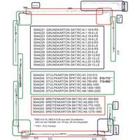 Stulpkarton SPKT.RC-N3 Ffh Holz955-1450 Pvc Ffh 955-1450mm - Winkhaus von WINKHAUS