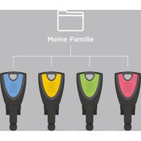 Winkhaus Blue Compact, Nutzerschüssel, Blau Winkhaus Blue Compact, Nutzerschüssel, Blau von WINKHAUS