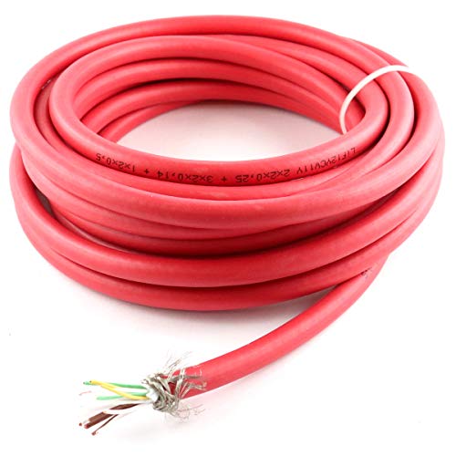 WITTKOWARE LiYCY Steuerleitung, geschirmt, 2x2x0,25 + 3x2x0,14 + 1x2x0,5mm², rot, 5m WITTKOWARE LiYCY Steuerleitung, geschirmt, 2x2x0,25 + 3x2x0,14 + 1x2x0,5mm², rot, 5m von WITTKOWARE