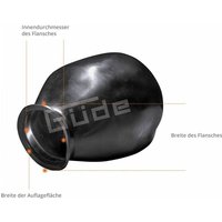 Membrane Blase für Hauswasserwerke von WOLPART