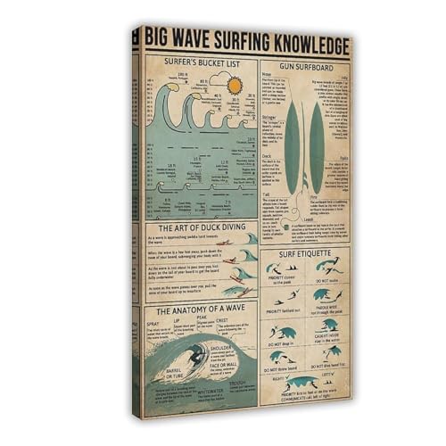 WOPIYNAG Ig Wave Surfing Wissen, Poster, Leinwand, Poster, Schlafzimmer, Dekoration, Landschaftsdekoration, Geschenk, 50 x 75 cm von WOPIYNAG