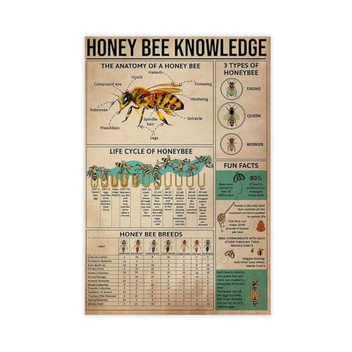 WOPIYNAG Poster mit Honigbienen-Wissen, Leinwand-Poster, Wandkunstdruck, Bild, Gemälde, 60 x 90 cm von WOPIYNAG