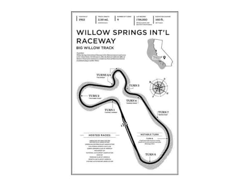 Leinwanddruck Retro Imola Monaco Track Circuit Leinwandgemälde F1 Wandkunst Nordische Poster Ästhetische Motorsportdekoration Raumdekoration Geschenke, 21 X 30 cm, Ohne Rahmen von WSJIJY