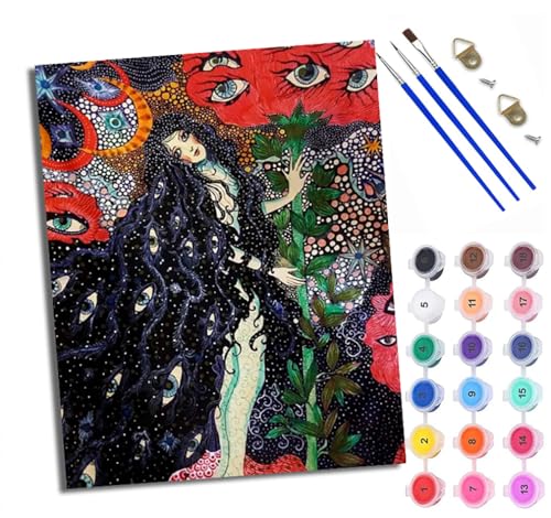 WXRWANG Malen Nach Zahlen ErwachseneAbstrakte Augen Frau DIY handgemaltes Ölgemälde Set für Anfänger und Erwachsene Acrylfarbe Heimdekoration Geschenk Weihnachten Mit Rahmen WXRWANG Malen Nach Zahlen ErwachseneAbstrakte Augen Frau DIY handgemaltes Ölgemälde Set für Anfänger und Erwachsene Acrylfarbe Heimdekoration Geschenk Weihnachten Mit Rahmen von WXRWANG
