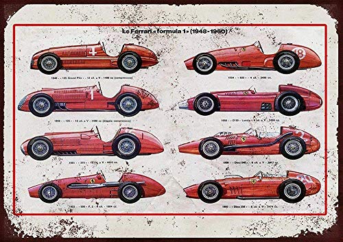 WallAdorn Ferrari Through The Age Blechschild, Eisen, Vintage-Wanddekoration, für Café, Bar, Kneipe, Zuhause, 20,3 x 30,5 cm von WallAdorn
