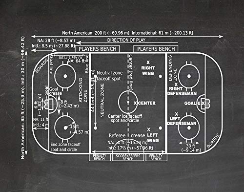 WallBUddy Ice Hockey Gift Ice Hockey Rink Poster Ice Hockey Poster Gift for Ice Hockey Player Ice Hockey Decor Ice Hockey Print Art WB1H (61cm x 91cm, Chalkboard Black) von WallBUddy