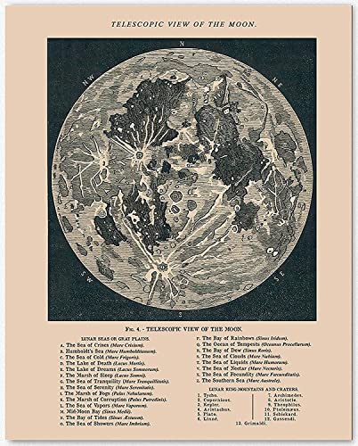 WallBUddy Moon Decor - Telescopic View of the Moon Vintage Decor Astronomy Sci-fi Poster (21cm x 30cm (A4)) von WallBUddy